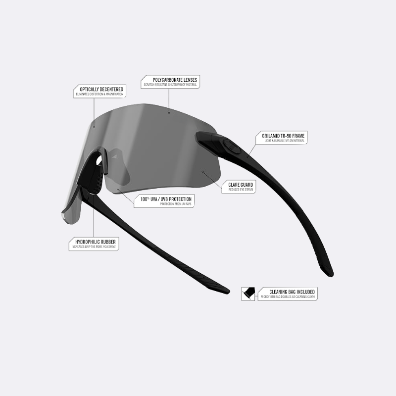 Reflective Shades